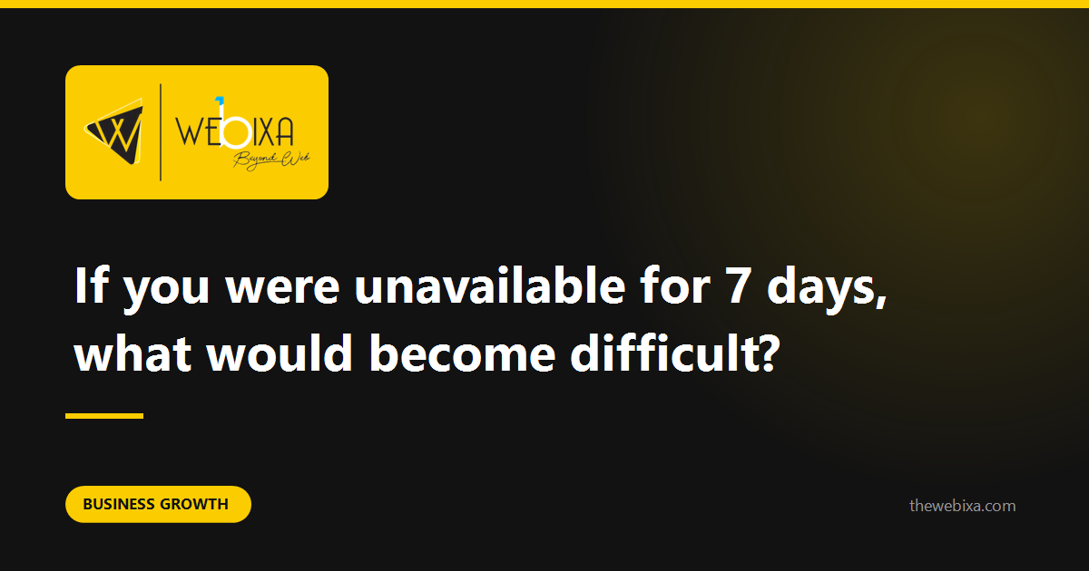 Take seven days off. Whatever breaks first is your real problem.